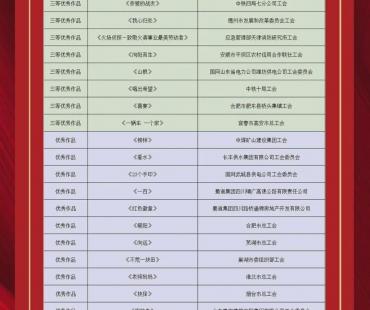 《我是人民》荣获全国总工会正能量微电影一等奖