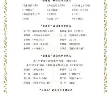 澳门国际电影节提名名单公布，《万里归途》等角逐“最佳影片”