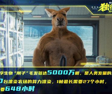 开心麻花电影《独行月球》制作特辑获世界预告片大奖最佳特辑